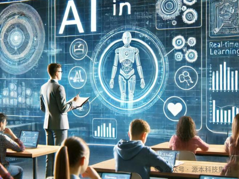 艾弗森贝博ballbet官网科技-本科生掌握大数据、云原生、AI-竞赛保研求职的“超车秘籍”来了！